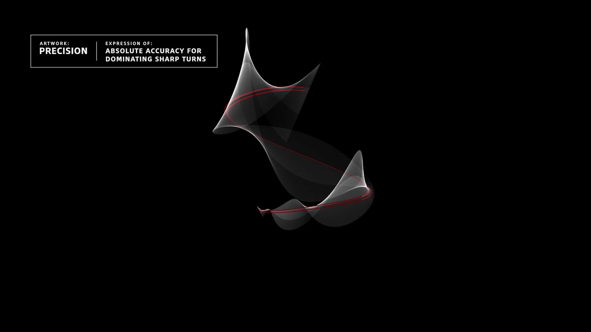 Precision — geometric twist generative form